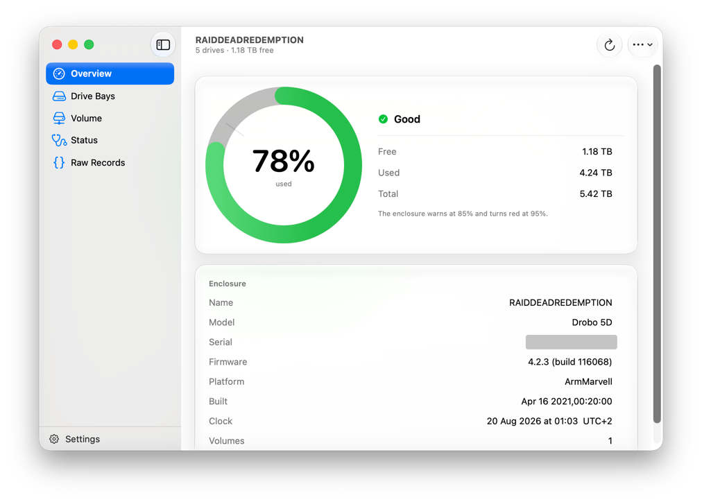 ReDrobo&rsquo;s Overview page